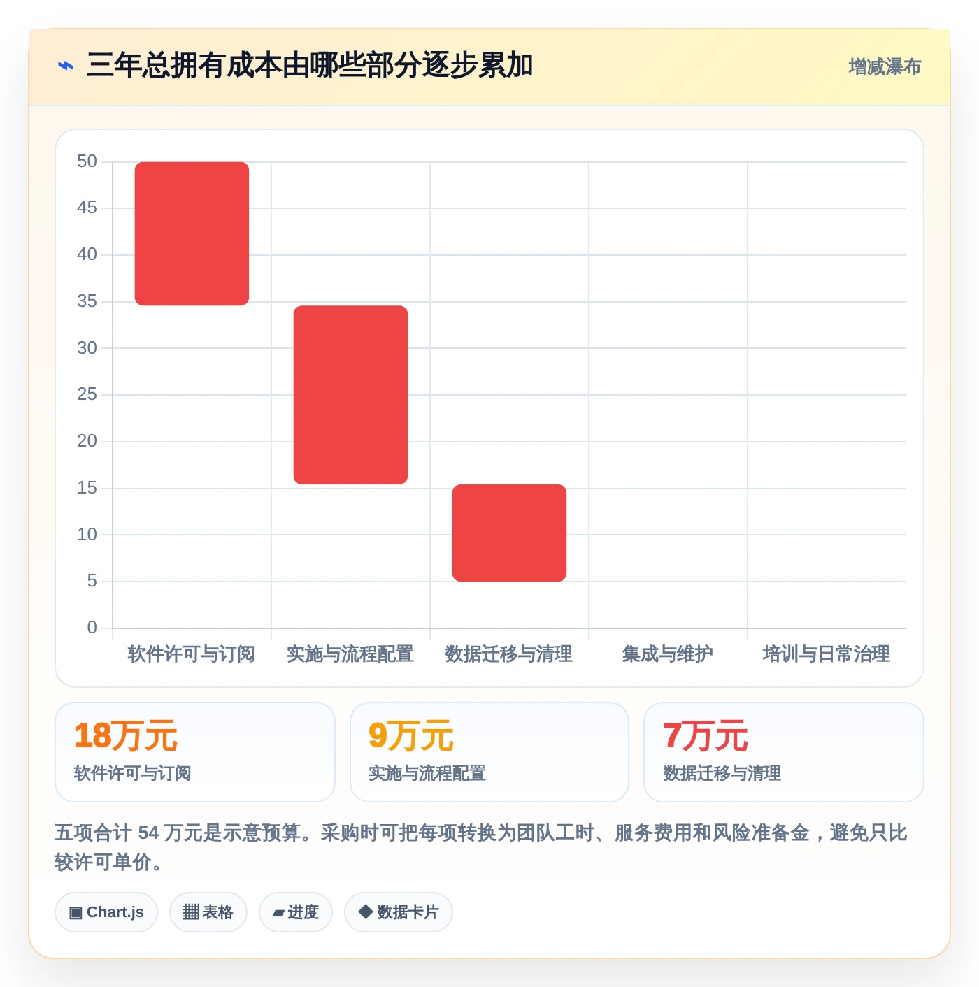 选择困难症?2026年最值得投资的5大测试管理平台工具对比