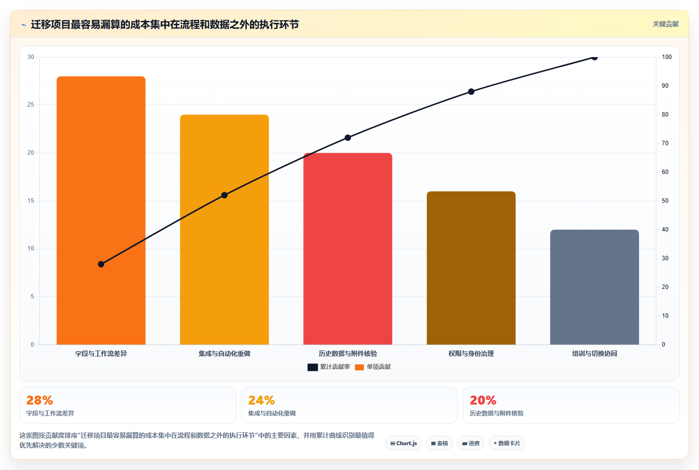 2026年Jira替代方案精选:8款企业级研发管理平台深度评测