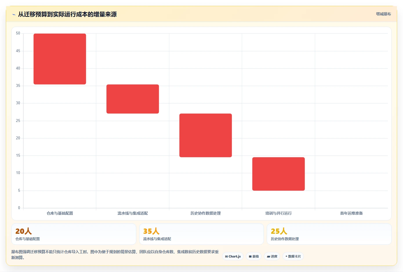 2026年代码管理工具平台大比拼:6款顶级工具助力研发效率提升
