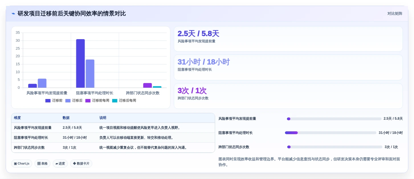 2026年移动信创平台大盘点:6款最值得企业关注的解决方案