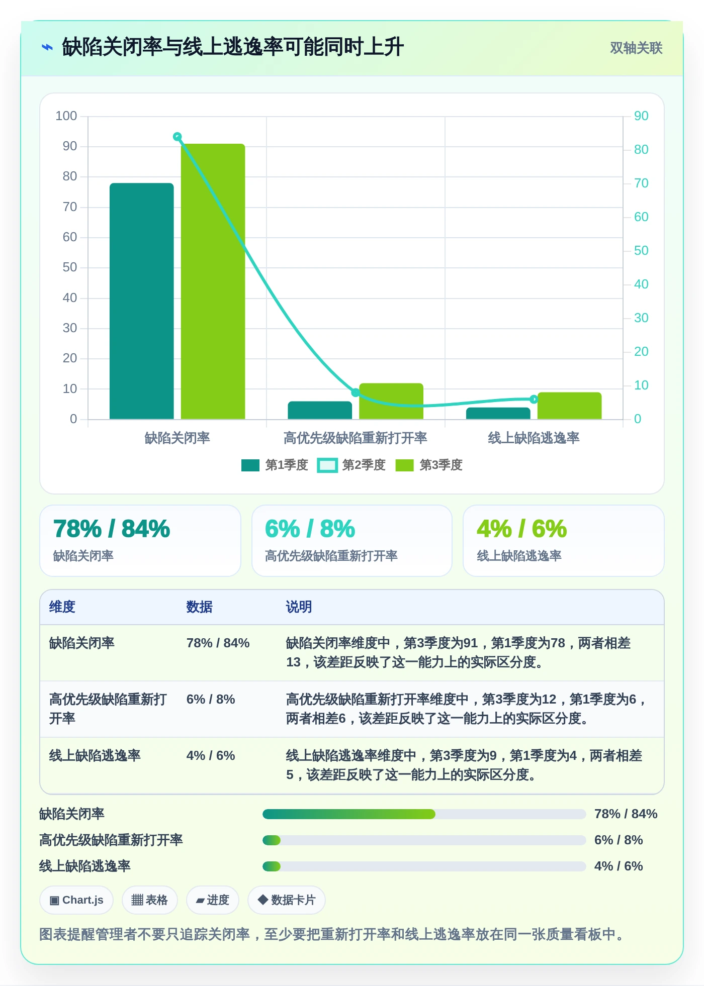 研发团队必备:2026年度8大测试bug工具推荐榜单