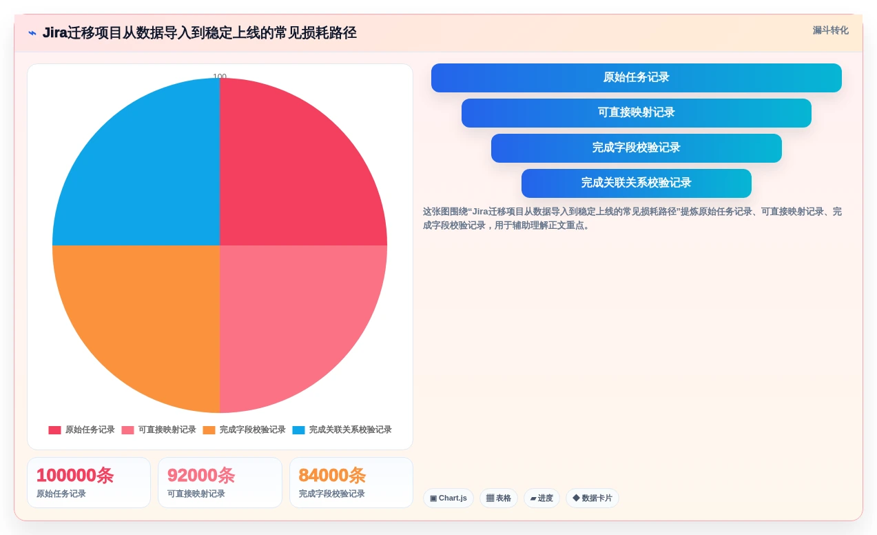 2026年大型企业用的Jira替代软件哪款功能全面？深度测评解析