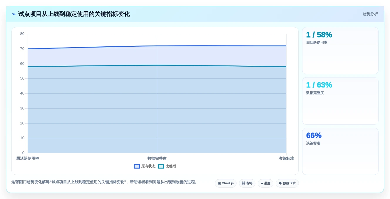选对工具事半功倍:2026年高管测评工具选型攻略
