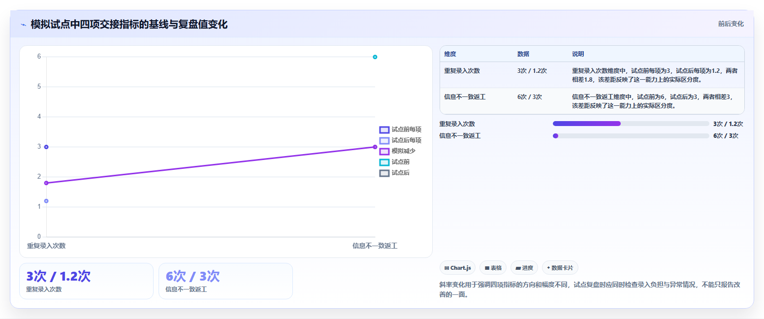提升团队协作效率:2026年产品经理常用软件工具top5推荐及选型指南