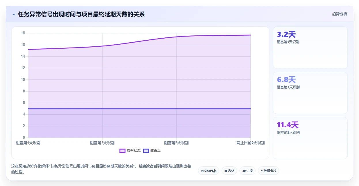 如何选择完美匹配的项目任务监控软件?2026年6款热门工具深度分析