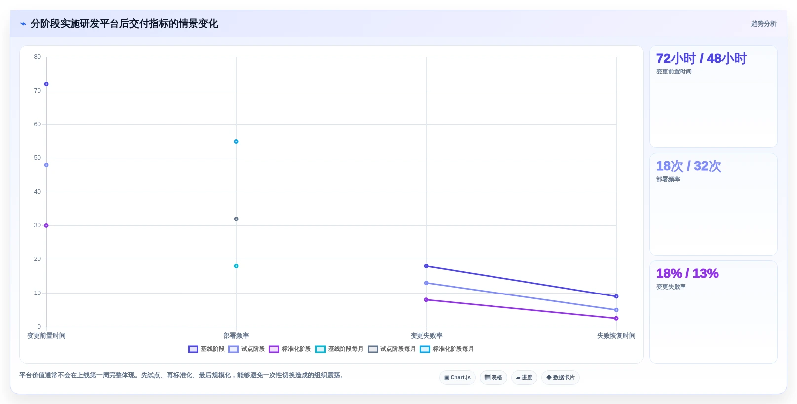 打造高效研发团队:2026年最值得投资的5款云原生DevOps平台