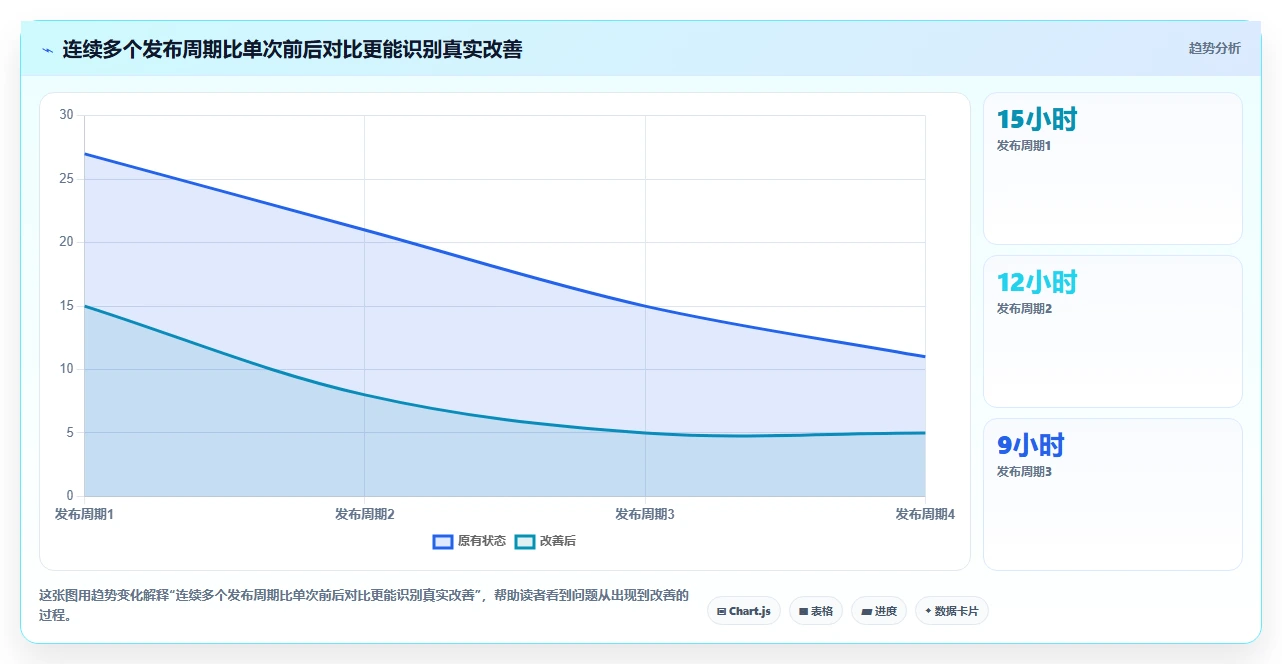 2026年效率之选:6款顶级测试平台工具全面对比