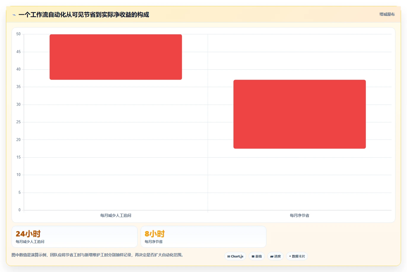 2026年硬件项目管理系统大盘点:8款顶级工具助力效率提升