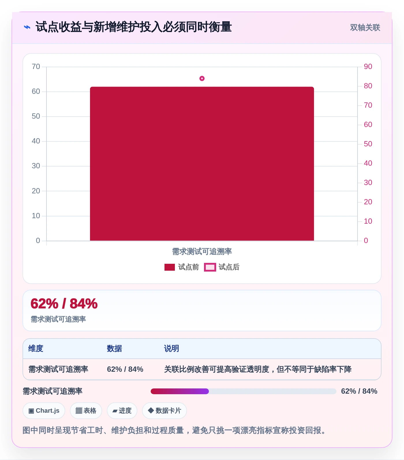 项目经理必看:2026年最值得投资的5大c#工作任务管理系统盘点