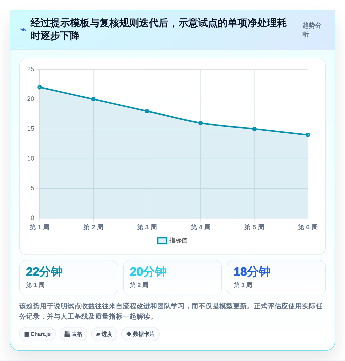 Jira + AI = 效率倍增!2026年8款热门在Jira中使用AI工具深度测评