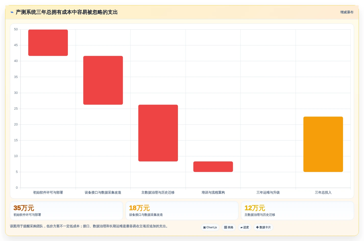 质量管理新趋势:2026年产测数据管理系统工具对比与推荐