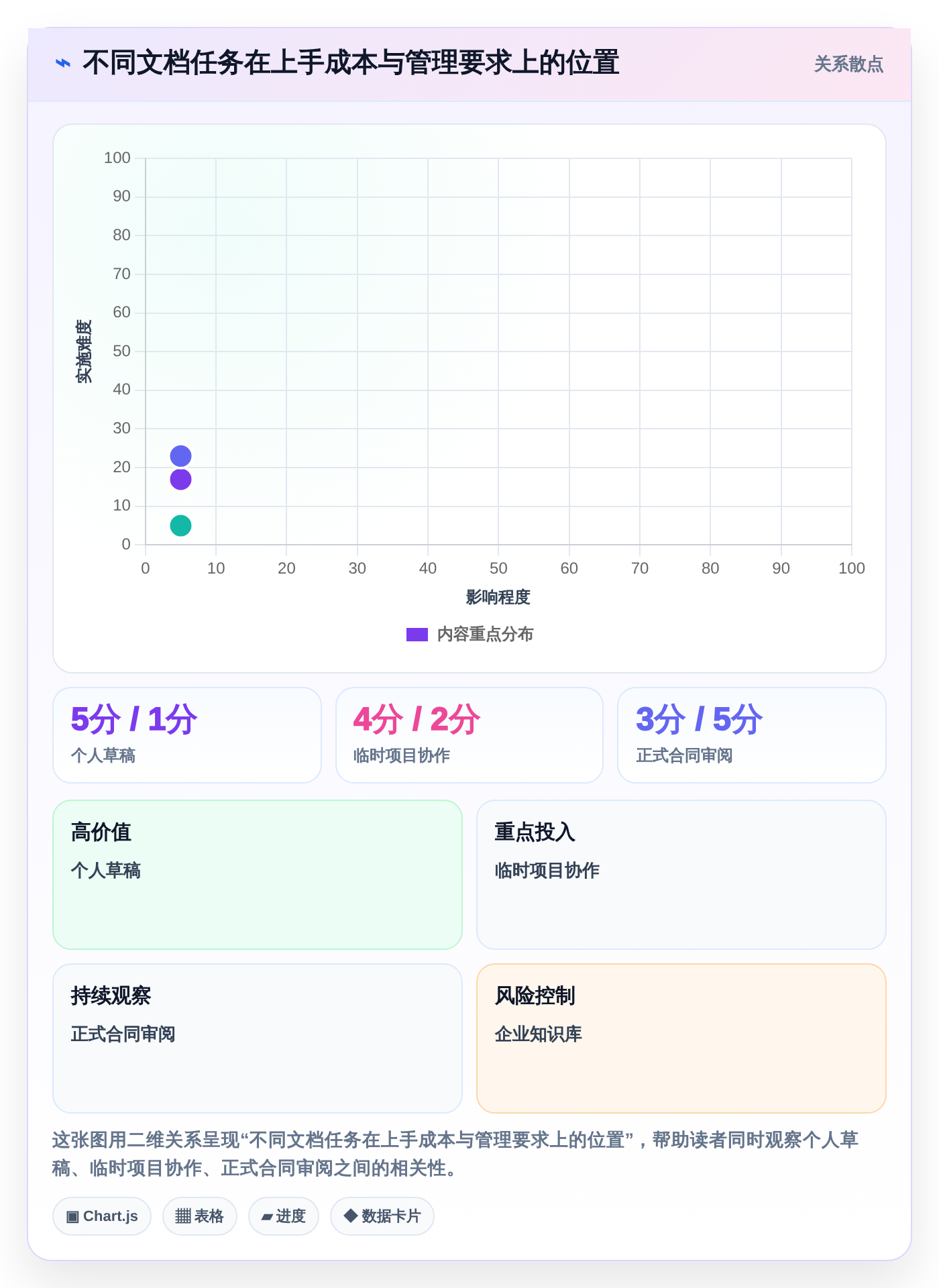2026年效率神器:6款最佳文档推荐软件全面对比