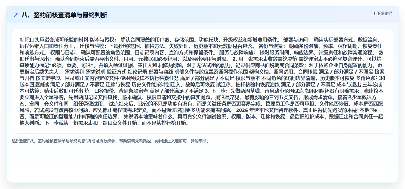 八、签约前核查清单与最终判断