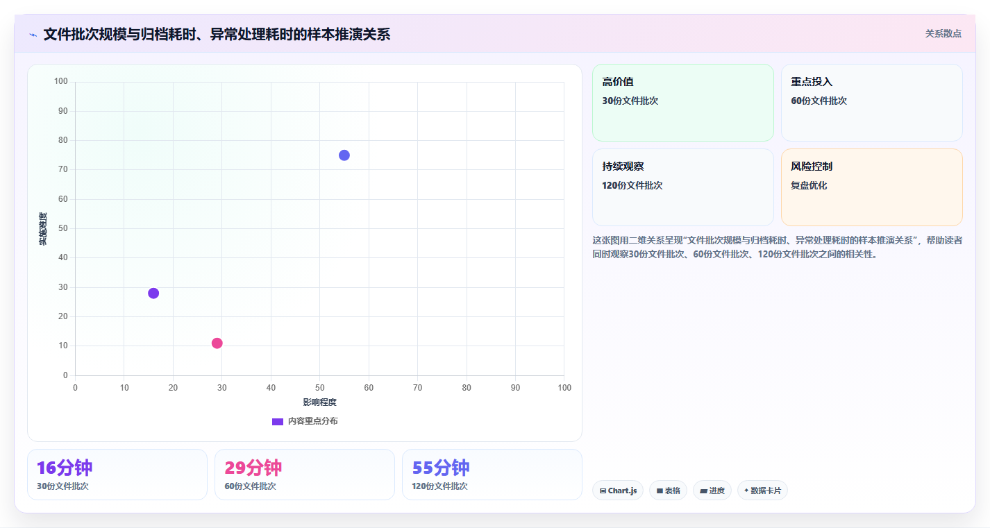 2026年效率神器：6款最佳文件夹软件工具深度对比