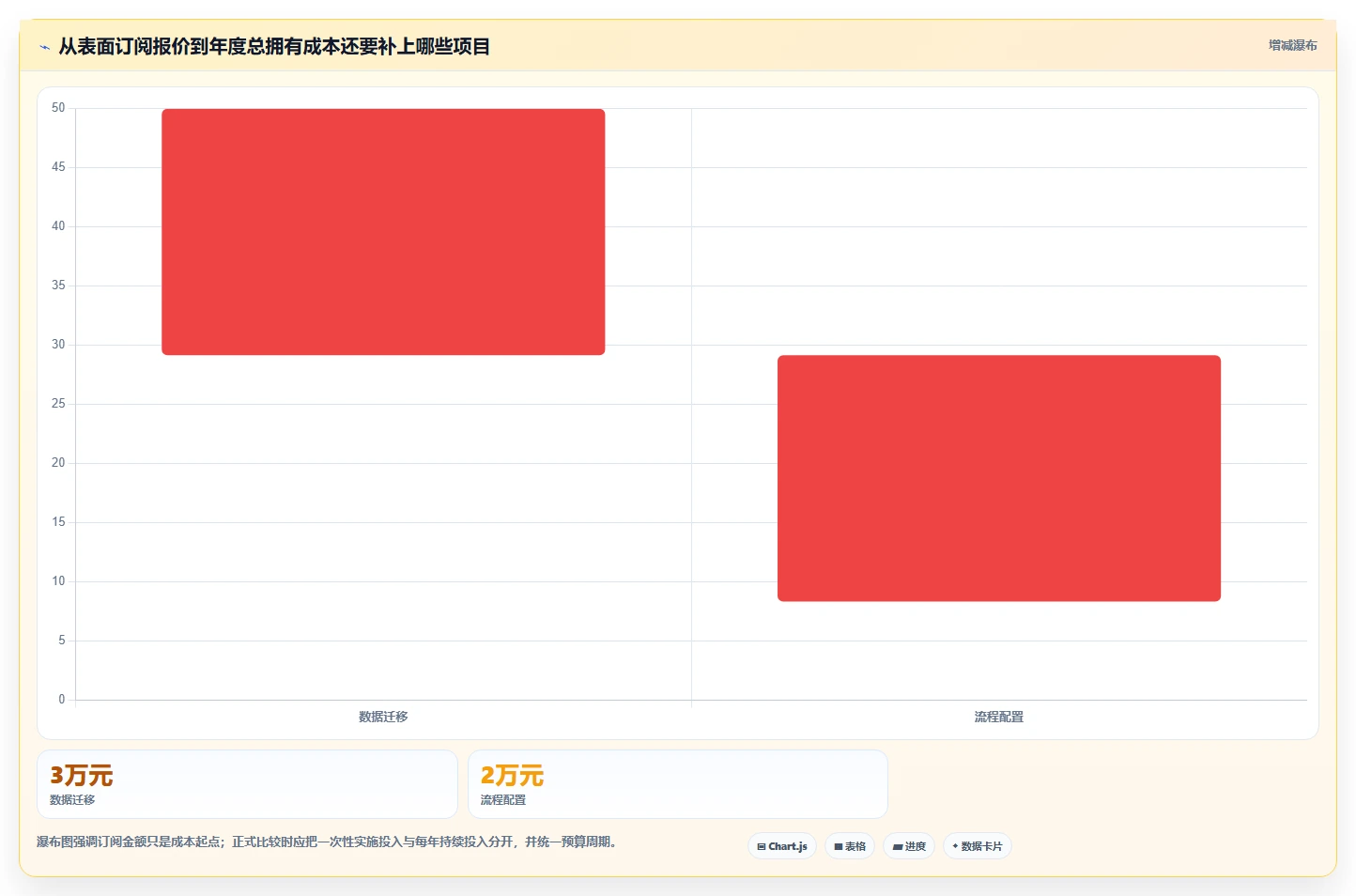 2026年效率之选：6款顶级敏捷测试用例管理工具深度对比