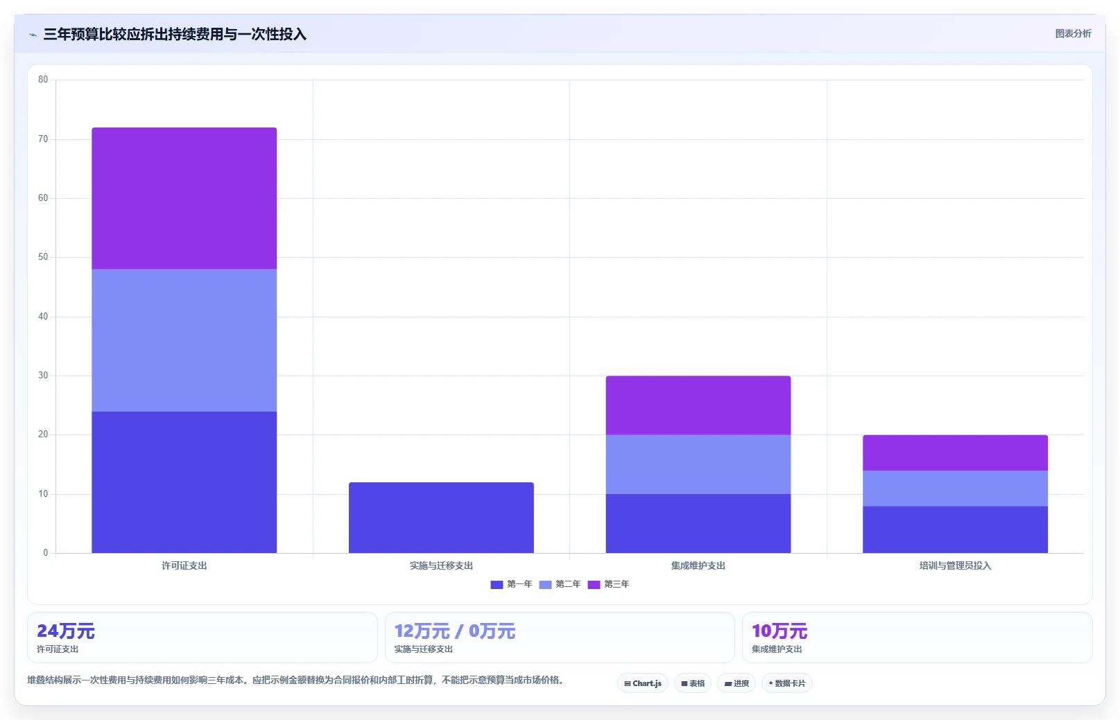 项目管理新思路:2026年最值得投资的8大研发软件推荐