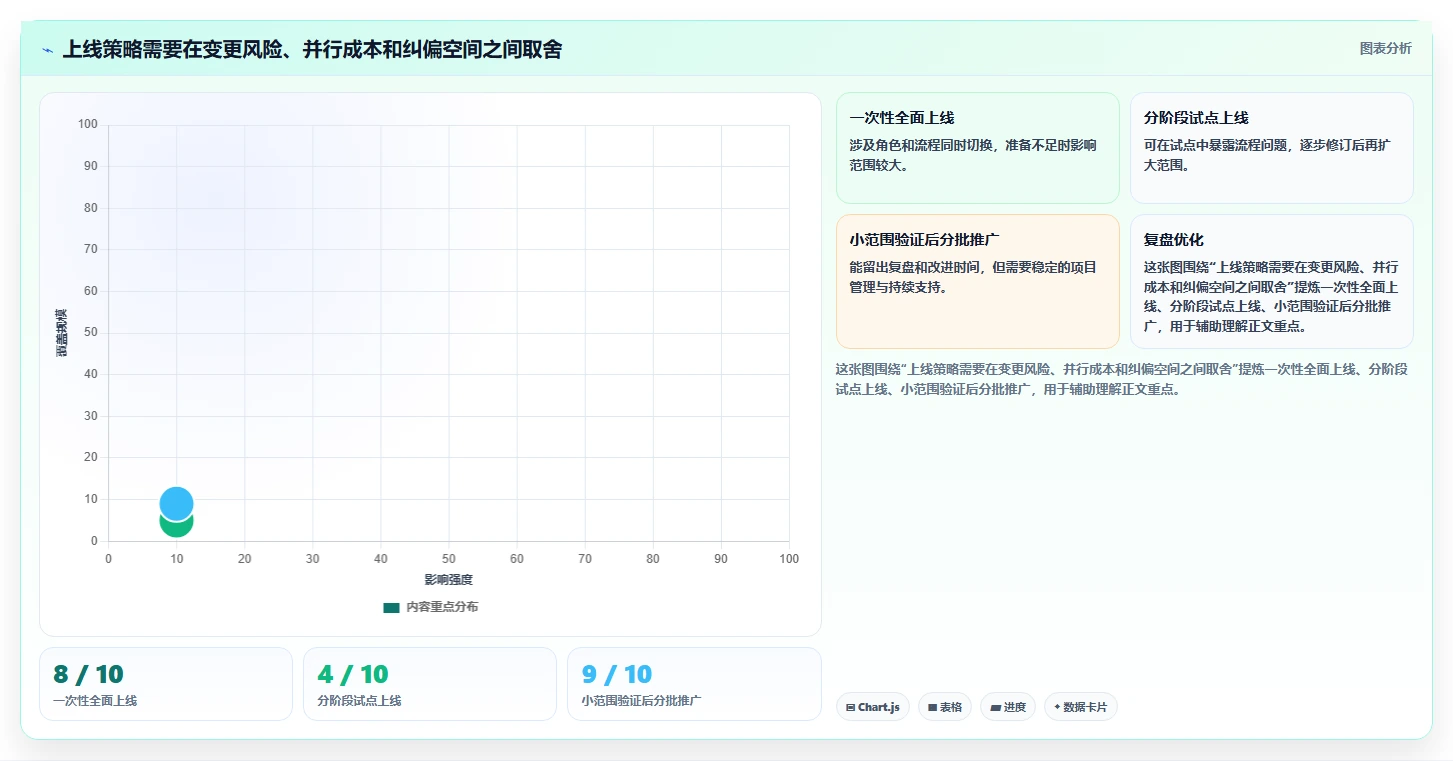2026年国产工程管理软件推荐:6款主流工具选型指南