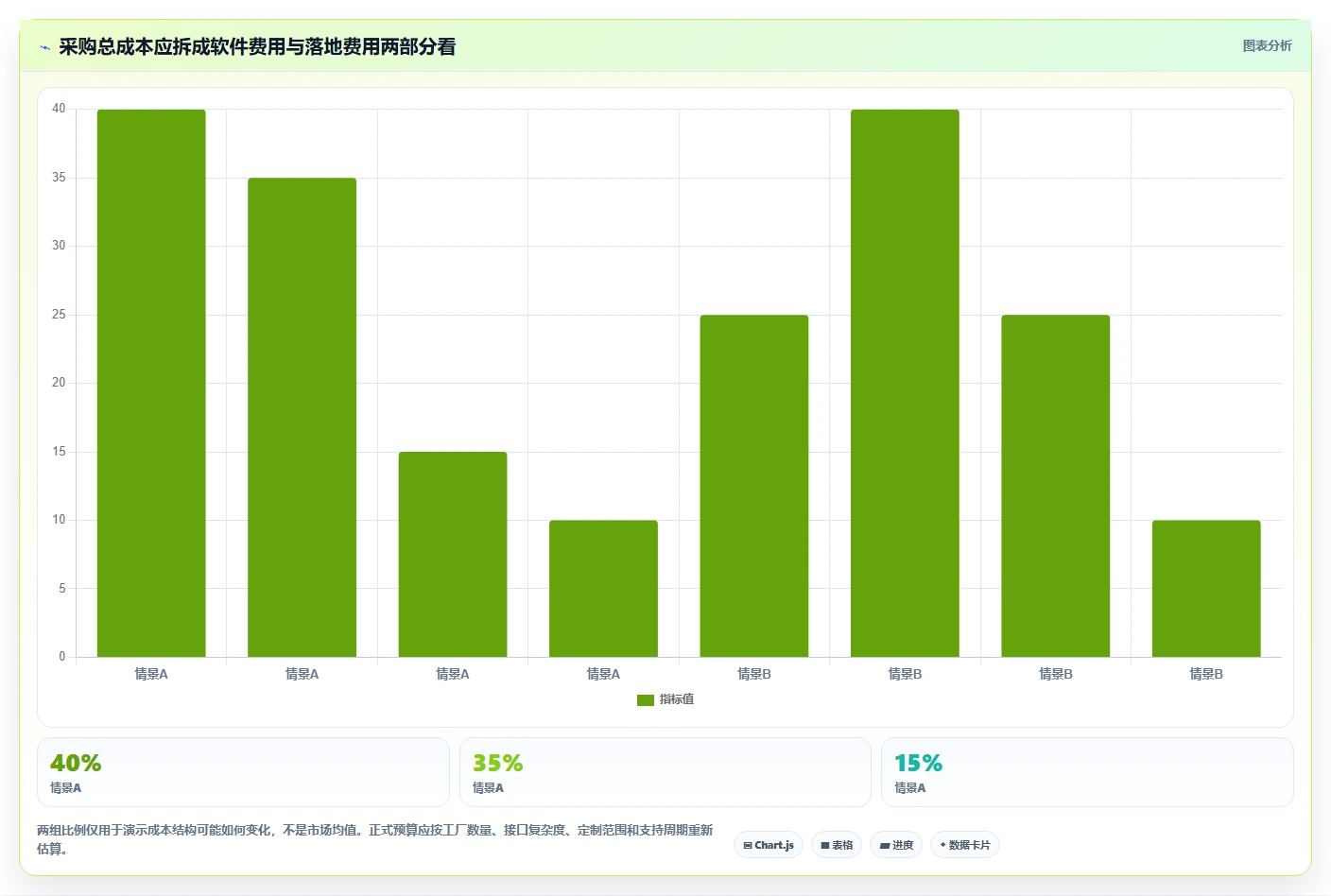 智能工厂必备:2026年7款顶尖生产过程管理软件全面评测