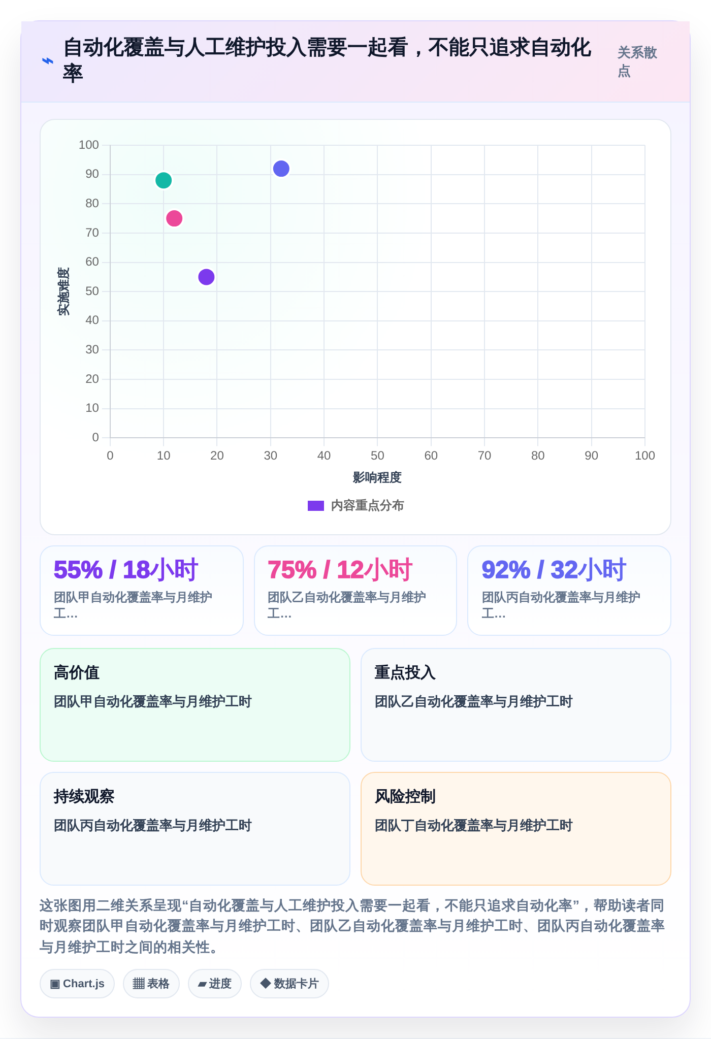 2026年云原生DevOps平台大比拼:6款顶级工具助力企业数字化转型
