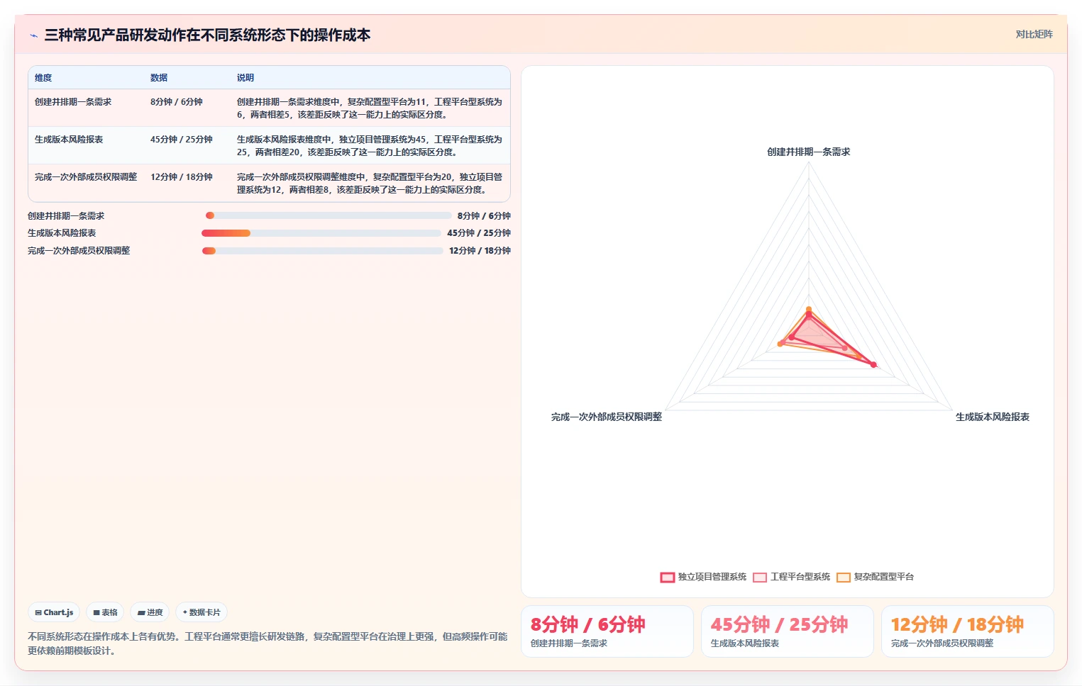 支持私有部署的产品管理系统有哪些？2026年企业选型清单与对比