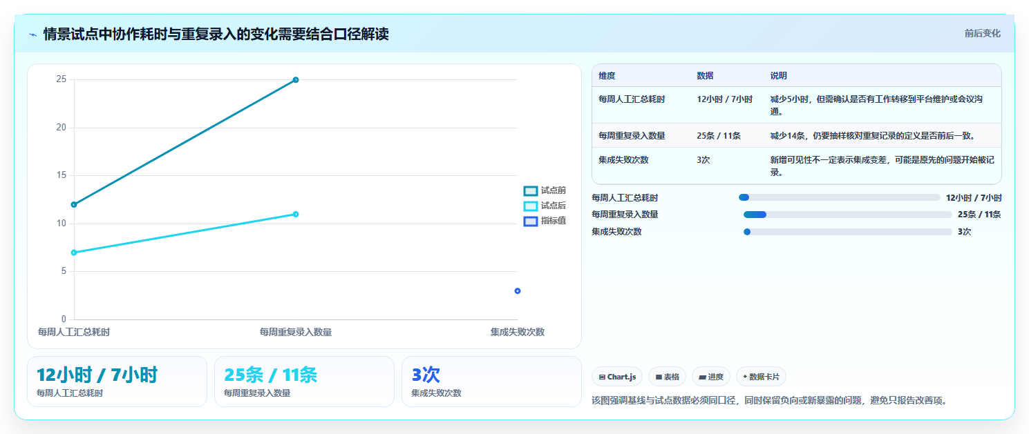 2026年研发项目管理平台选型与服务器部署指南
