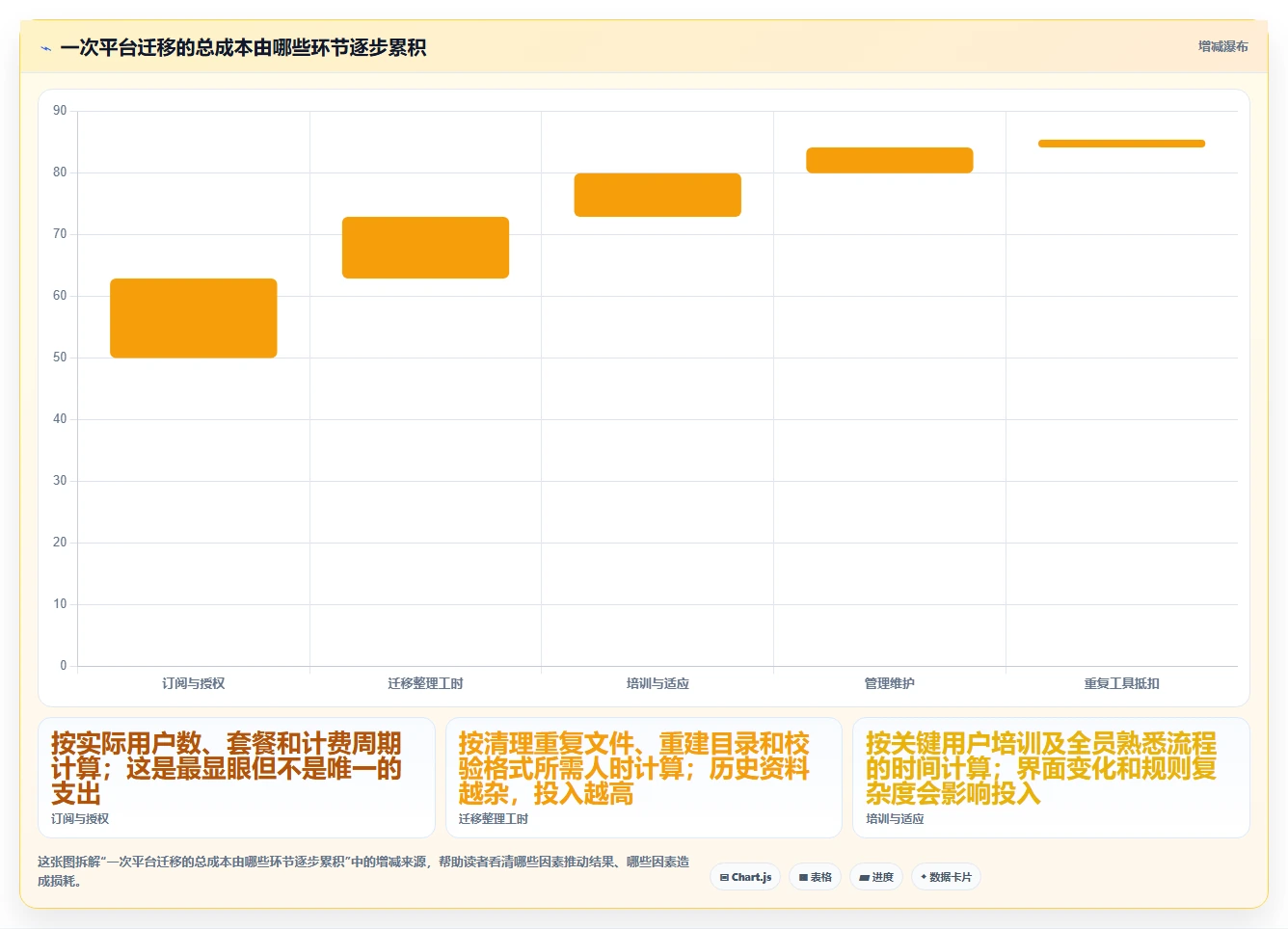 团队协作必备:2026年7款顶级多人编辑文档平台工具推荐