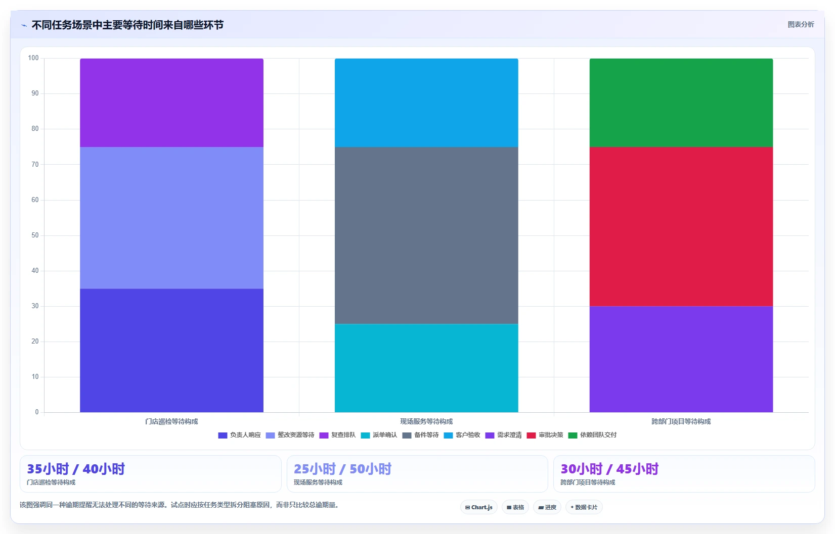 解锁团队协作新方式：2026年小程序任务完成系统选型指南