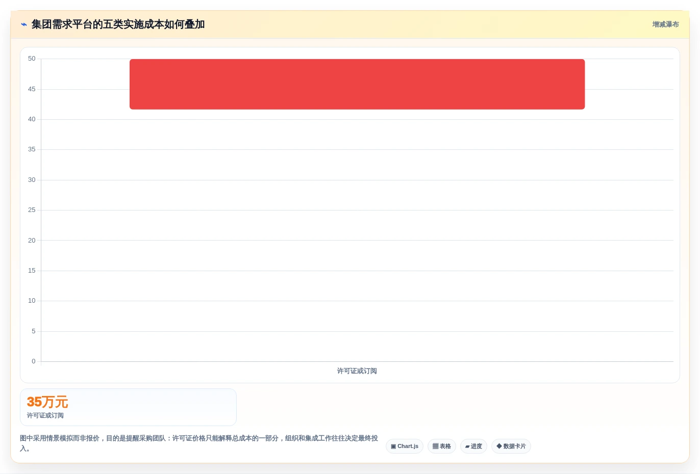 2026年集团型需求管理平台选型指南：6款支持跨事业部协同的企业级工具