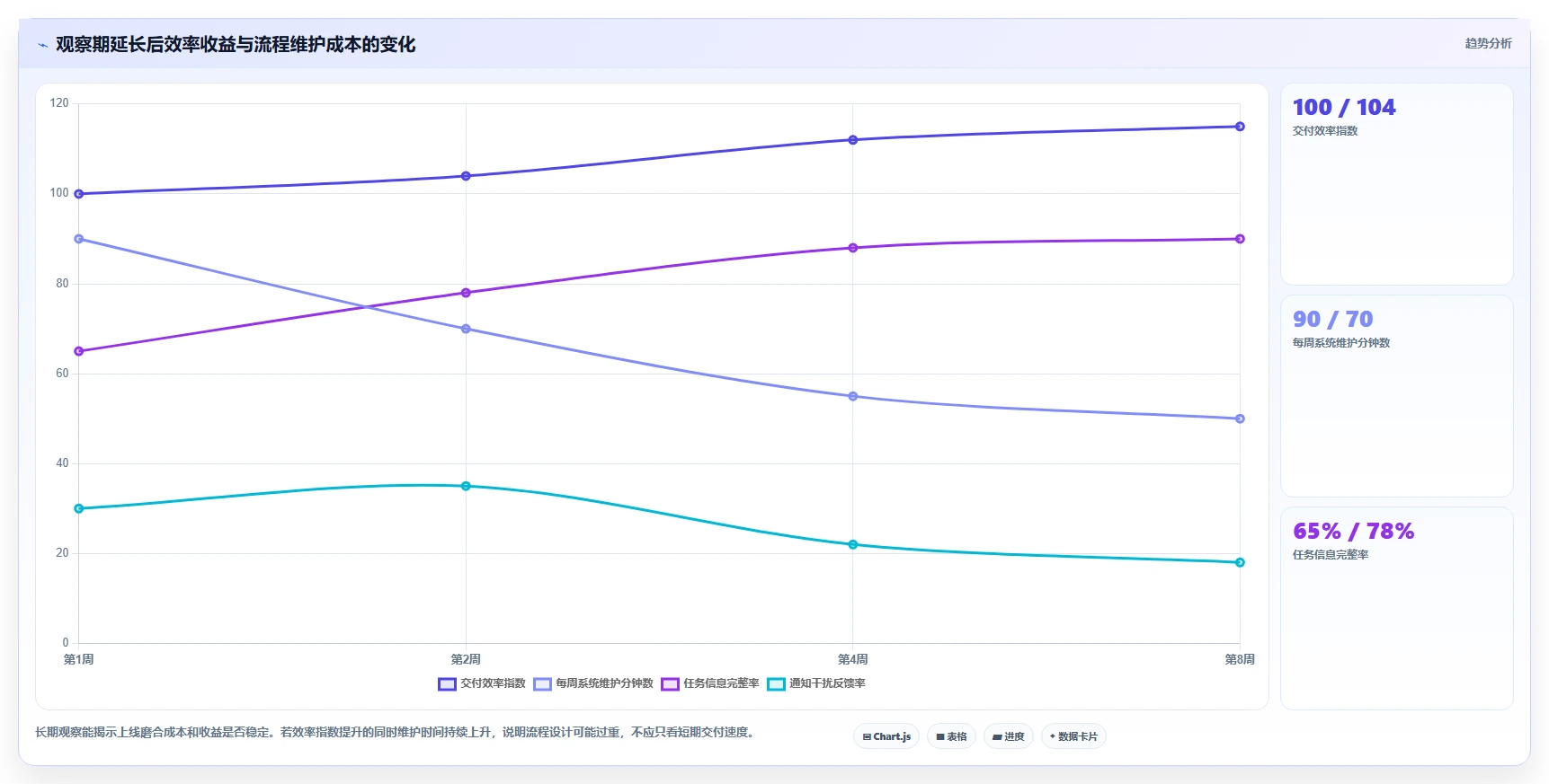 2026年效率革命:盘点8款最佳提高工作效率的工具,让你事半功倍