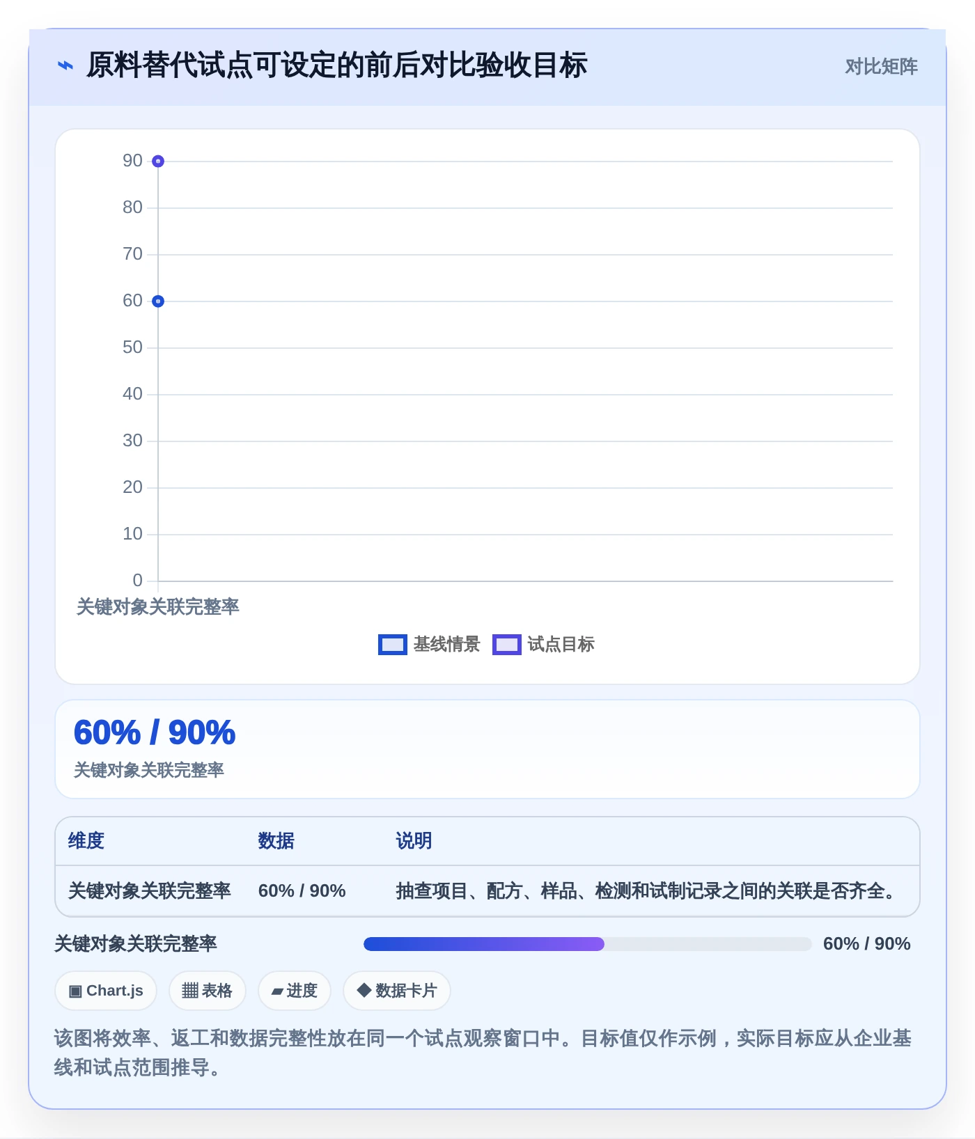 2026年化工企业研发管理系统大盘点:6款提升效率的顶级工具
