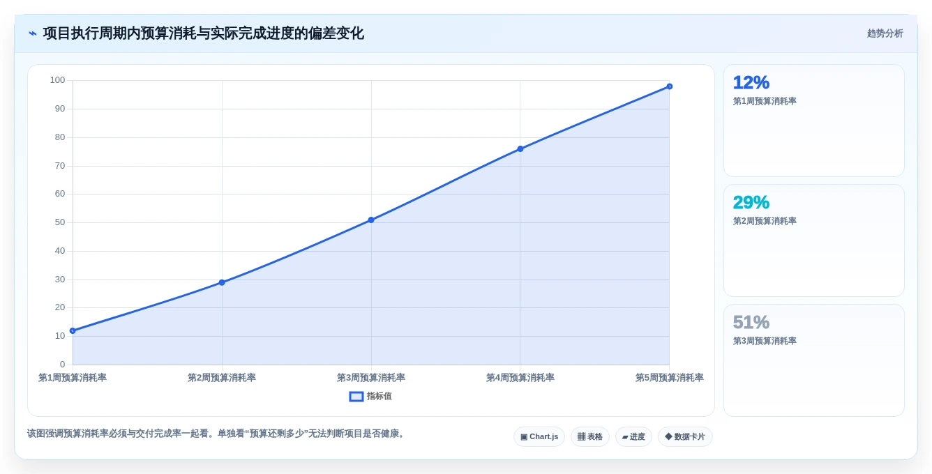 2026年必备!8款顶尖成本管控工具全面对比与选购指南