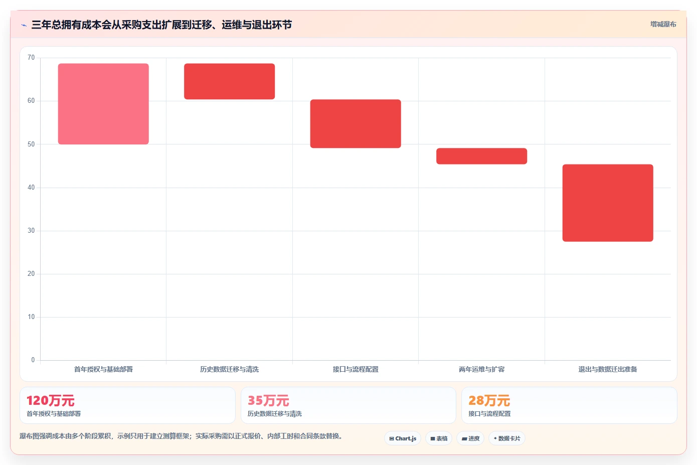 企业数字化转型必备:2026年天谷文档管理系统选型指南