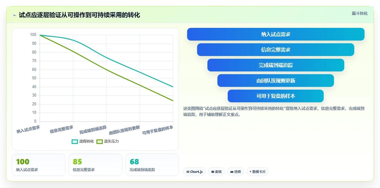 提升团队效率！2026年值得关注的5大产研协作平台工具推荐