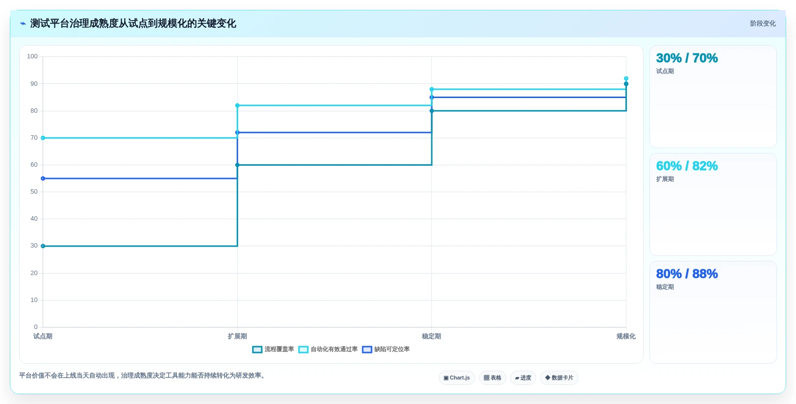 2026年测试平台系统大盘点:6款提升研发效率的顶级工具