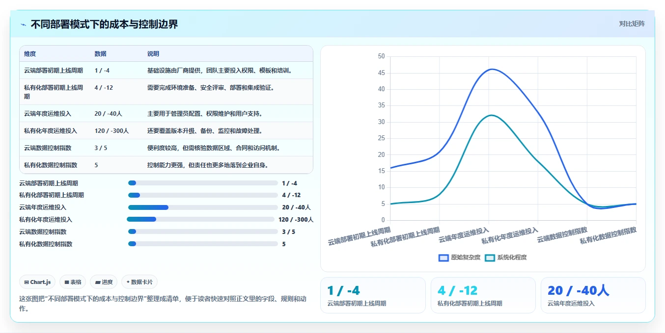 提升团队协作:2026年不可错过的5大文档大全软件推荐