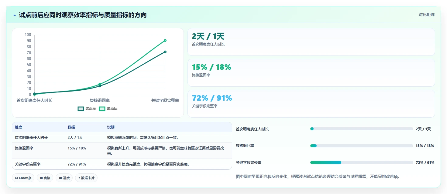 2026年项目监督管理系统大盘点:6款顶级工具助力企业效率提升