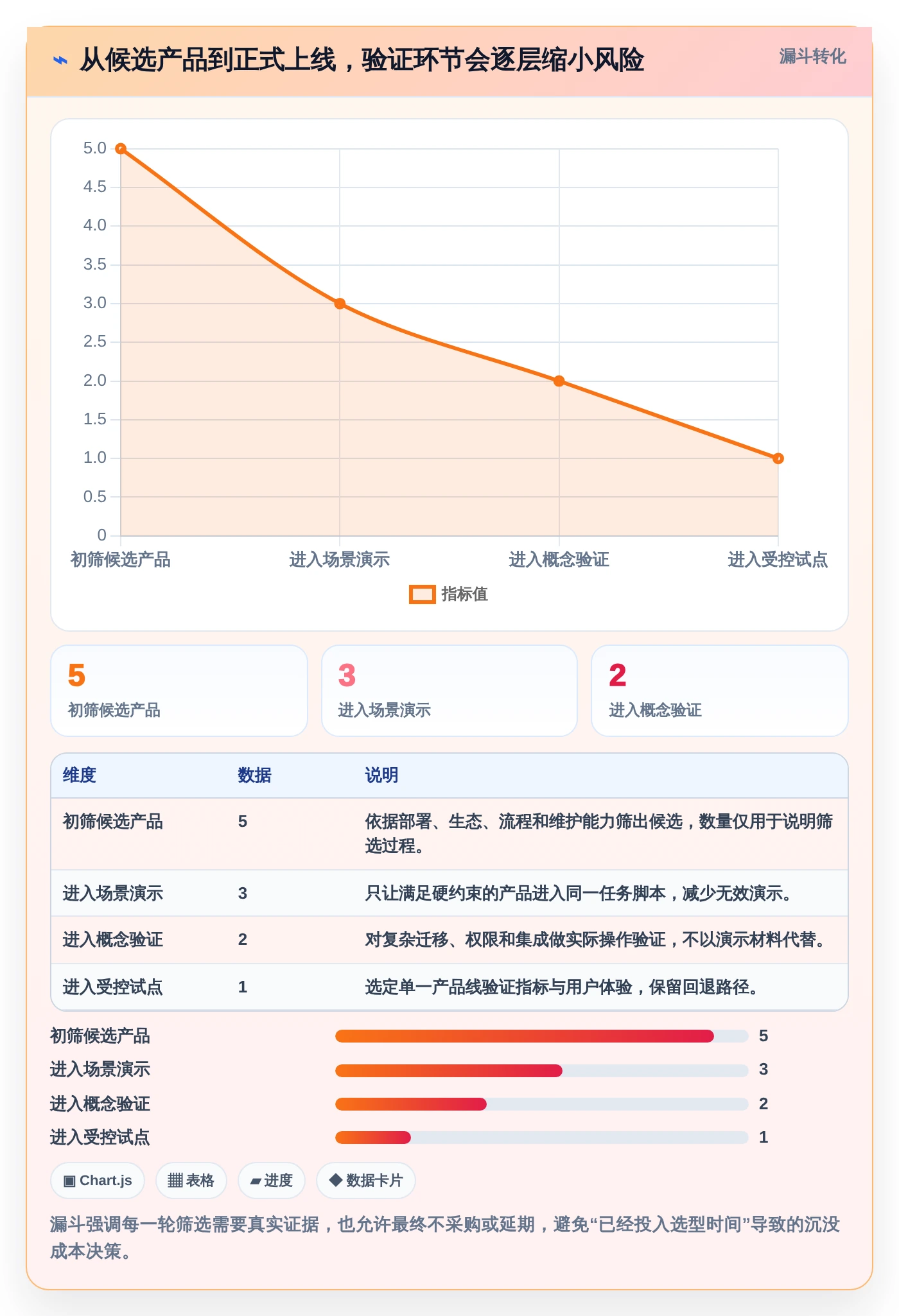 提升质量管理：2026年最值得投资的5大缺陷处理系统推荐