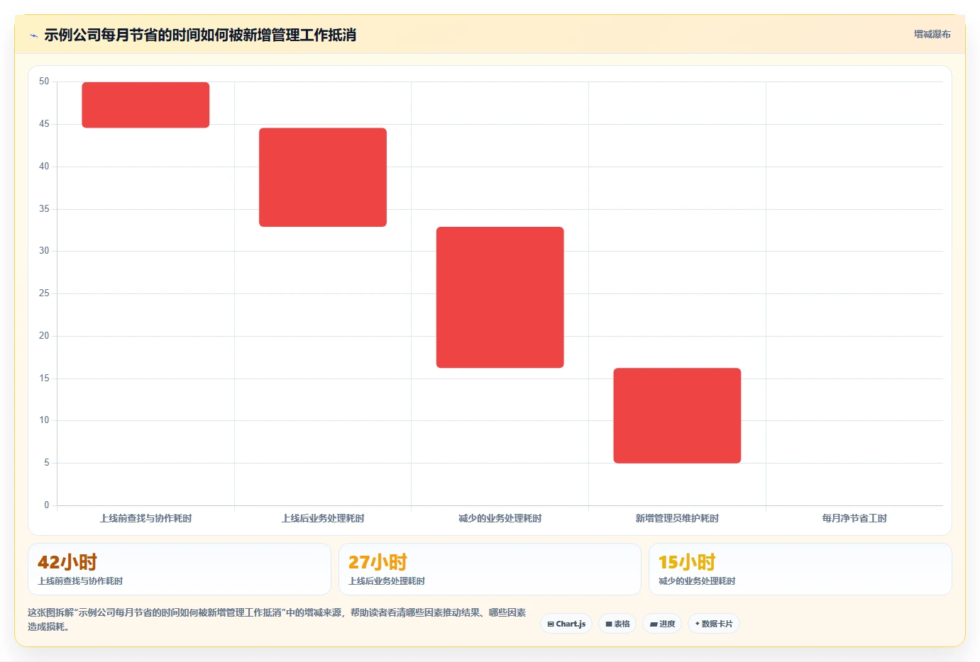 2026年效率之选：6款顶级公司文档管理软件深度对比