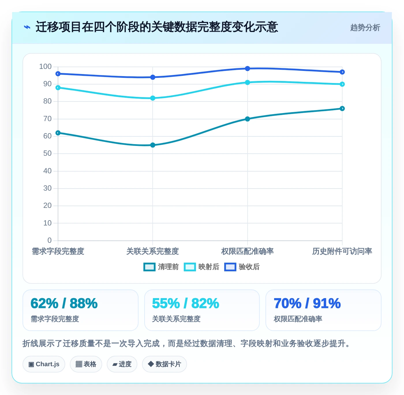 选对工具事半功倍:2026年8款优秀项目管理系统深度测评