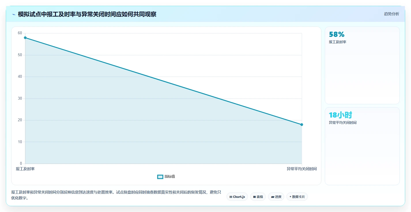 智能工厂管理利器：2026年7款领先生产进度管控平台选型指南