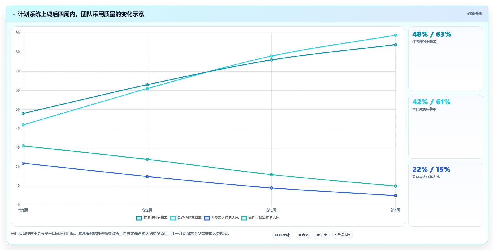 2026年最佳计划编排软件有哪些?8款高效工具深度对比