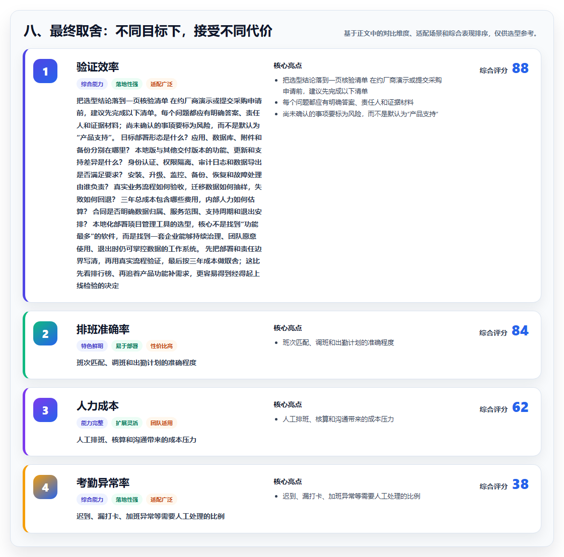 八、最终取舍：不同目标下，接受不同代价