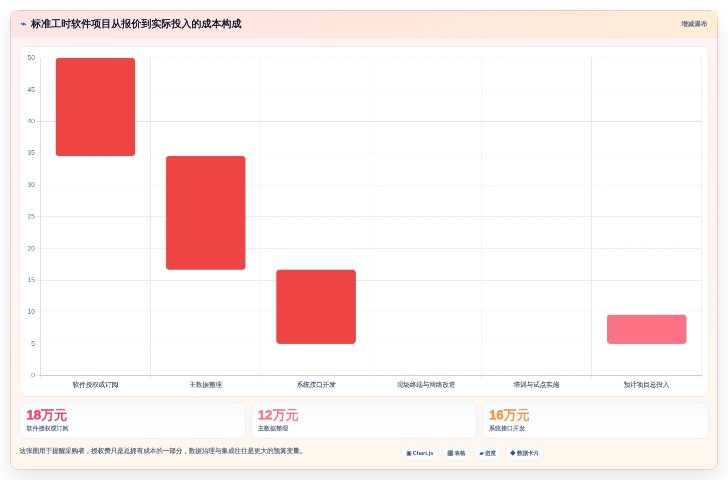 选对标准工时测定软件很重要!2026年最新8款工具对比分析
