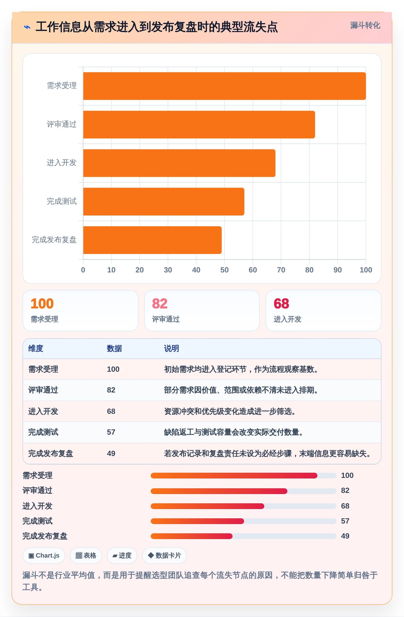 2026年效率革命：6款顶级PingCode工作平台工具深度对比
