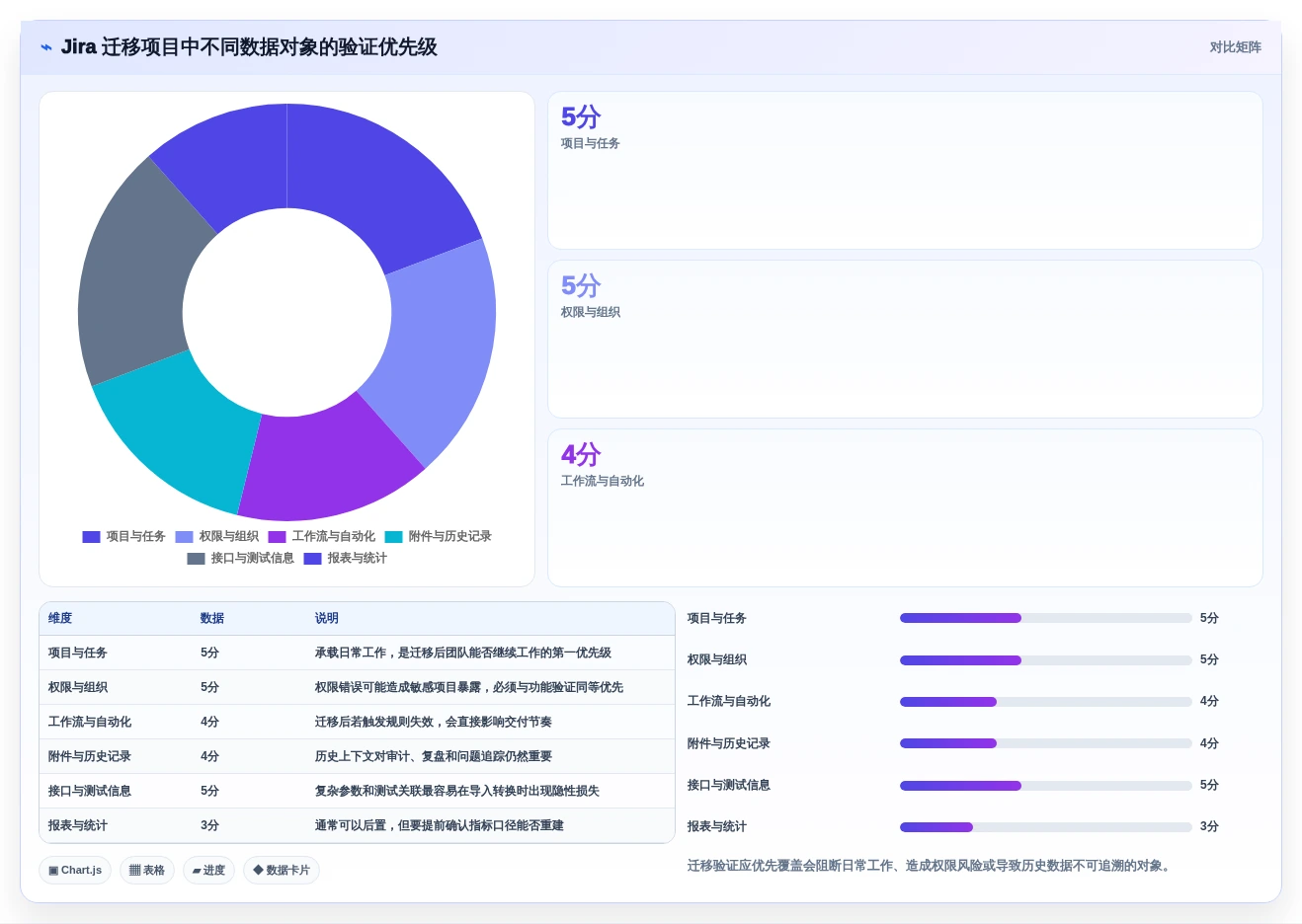 如何选择最适合你的软件接口管理工具？2026年版选型指南