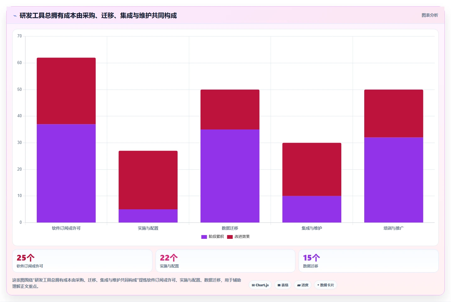 2026 年最佳团队协作工具对比:5 款研发管理工具深度解析