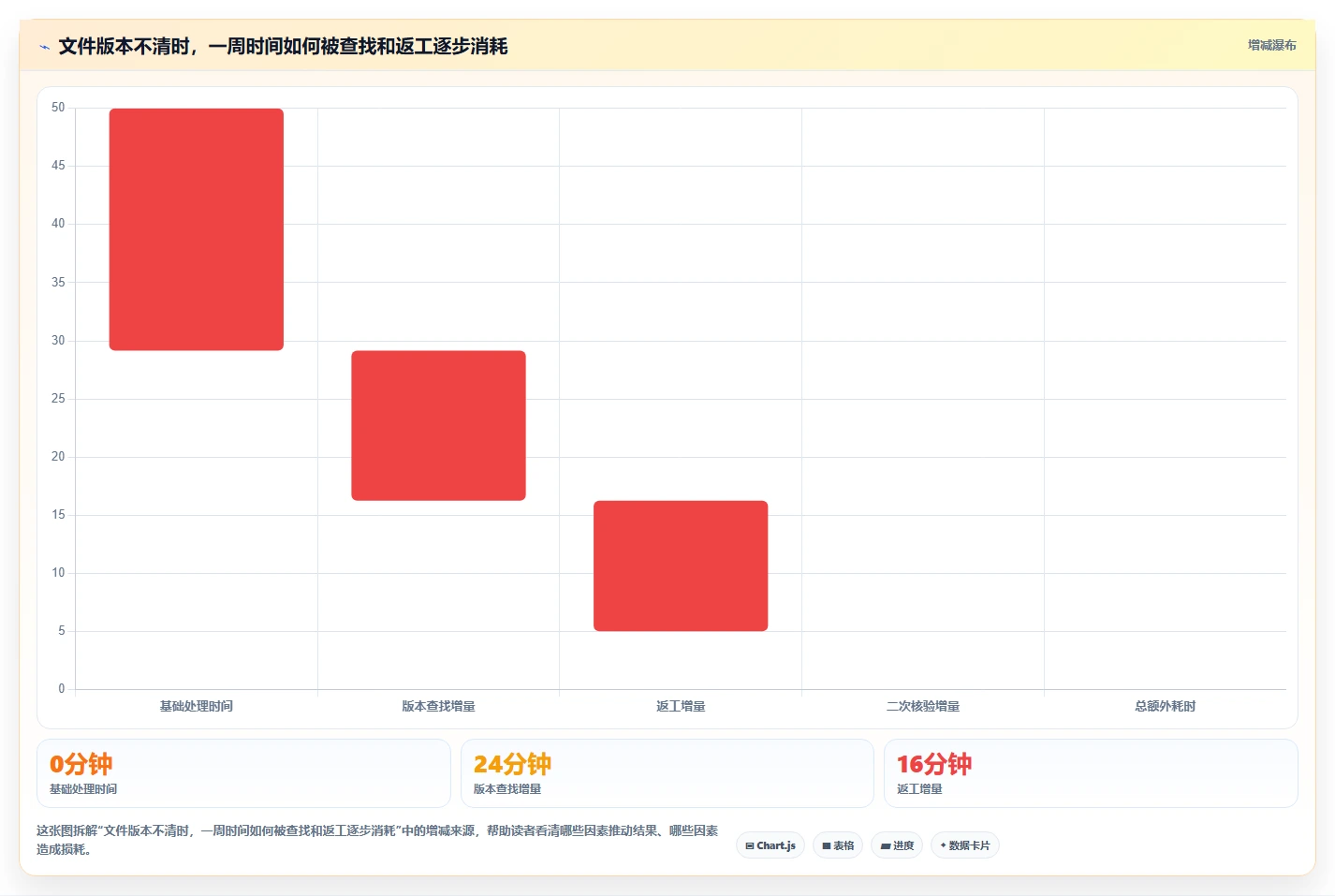 2026年效率王者:6款华为文档工具大比拼,你用对了吗?