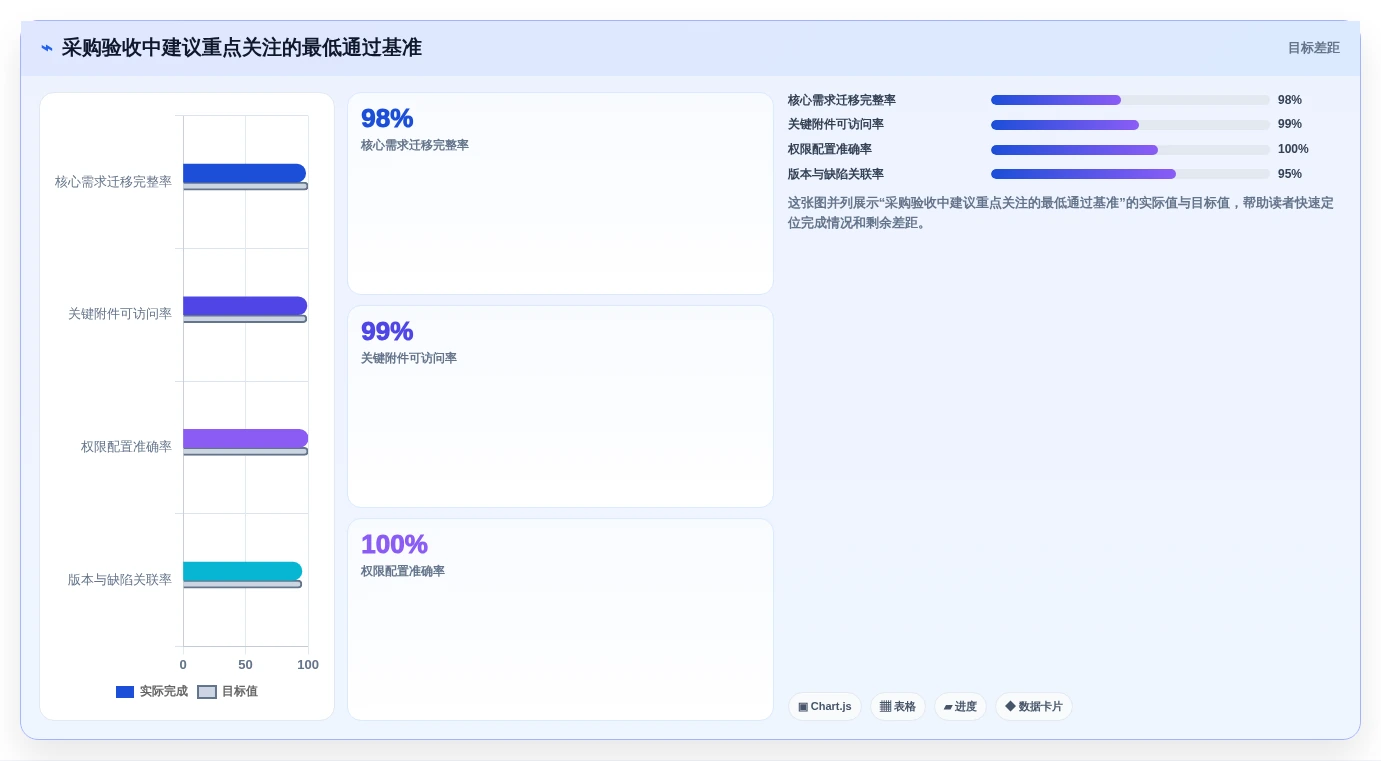 2026年多场景适配的Jira替代软件有哪些品牌深度测评