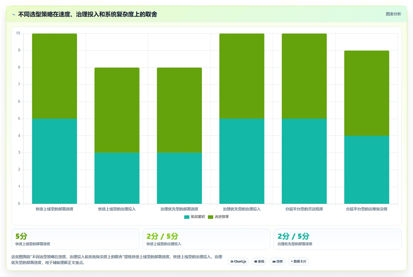 企业数字化转型必备：2026年top8好的文档管理系统推荐