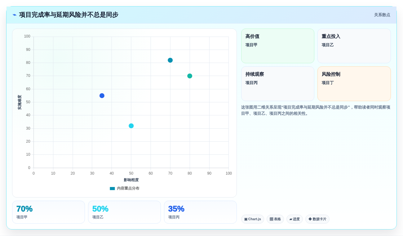 提升团队协作:2026年度5款热门8manage pm项目管理工具推荐